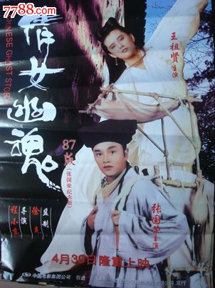 乔治华盛顿大学Finance Degree Certificate